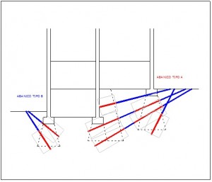 Recalce3